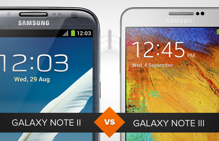 Galaxy Note 2 ou Galaxy Note 3: entenda a evolução (Foto: Arte / TechTudo)