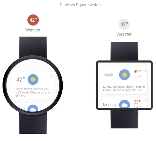 Arte conceitual de como poderiam ser os relógios inteligentes do Google (Foto: Reprodução/maciburko.com)