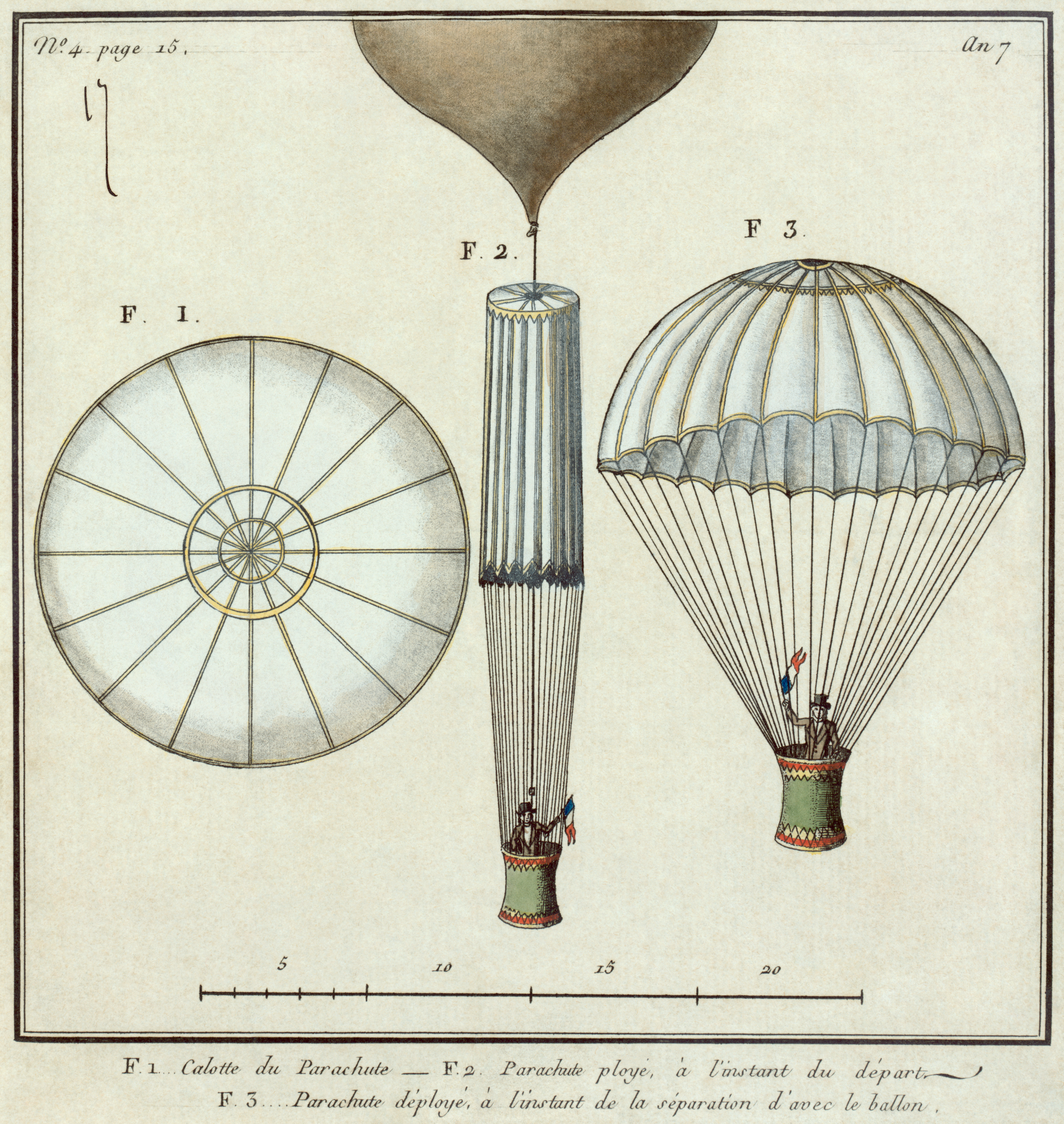 Ilustração mostra balão usado por André-Jacques Garnerin para subir e fazer o primeiro salto de paraquedas (Foto: Reprodução/Wikimedia)
