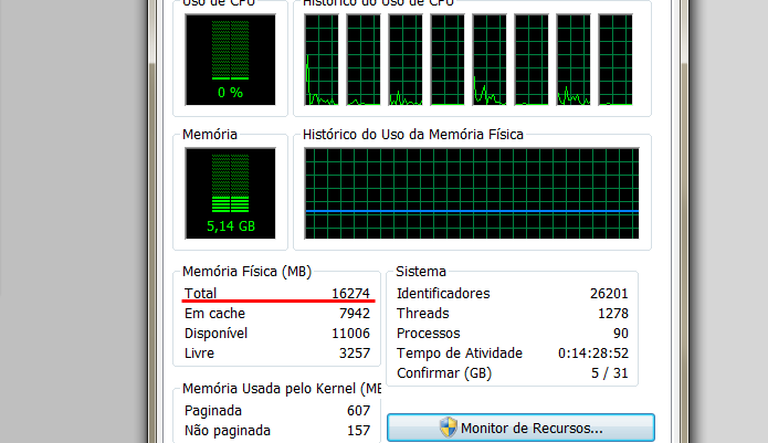 Também é possível conferir a quantidade de memória RAM no Gerenciador de Tarefas (