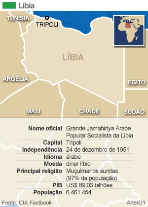 Mapa com dados Líbia VALE ESTE 2 (Foto: Editoria de Arte / G1)