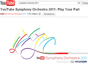 Orchestra Simfônica do Youtube (Foto: Reprodução)
