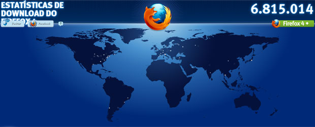 Mozilla publicou site para mostrar as estatística do Firefox 4 em tempo real (Foto: Reprodução)