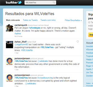 Wikileaks conduziu votação no Twitter com as tags WLVoteYes e WLVoteNo (Foto: Reprodução)
