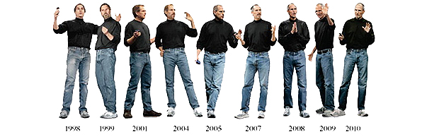 Revista Fast Company criou uma linha do tempo do estilo criado por Steve Jobs (Foto: Divulgação)