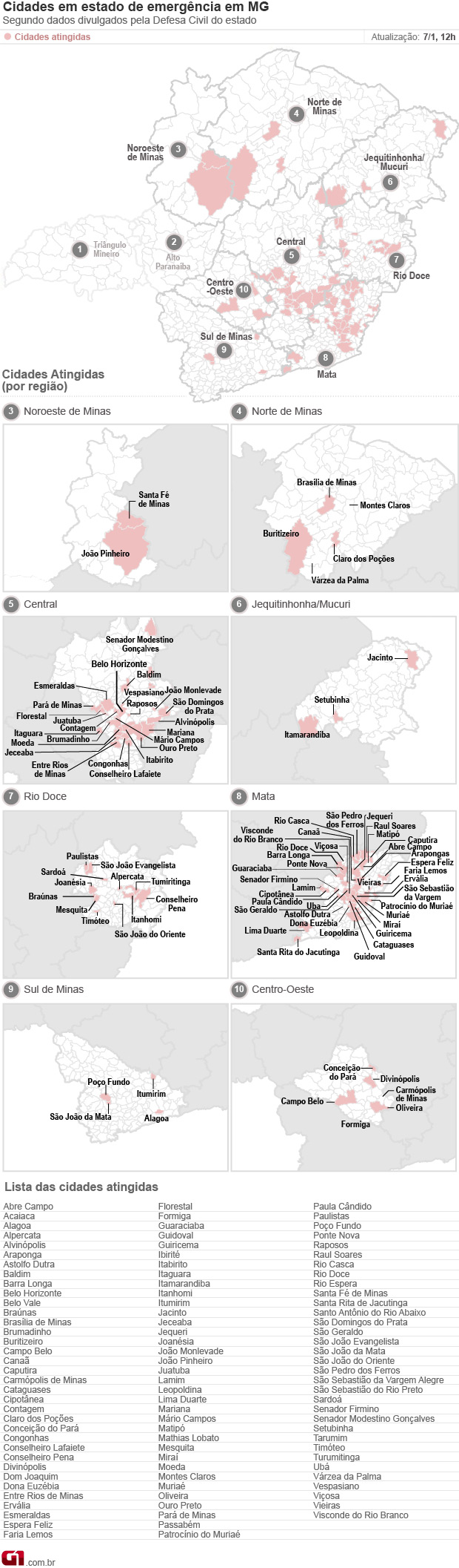 Mapa das 103 cidades de Minas Gerais em situação de emergência (Foto: Arte/G1)