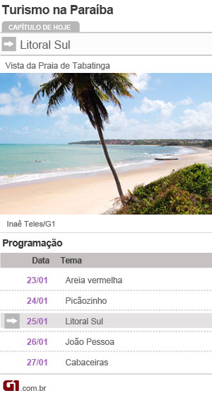 Programação Turismo Paraíba (Foto: Arte/G1)