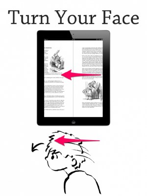 Basta mover a cabeça para folhear as páginas no MagicReader (Foto: Divulgação)