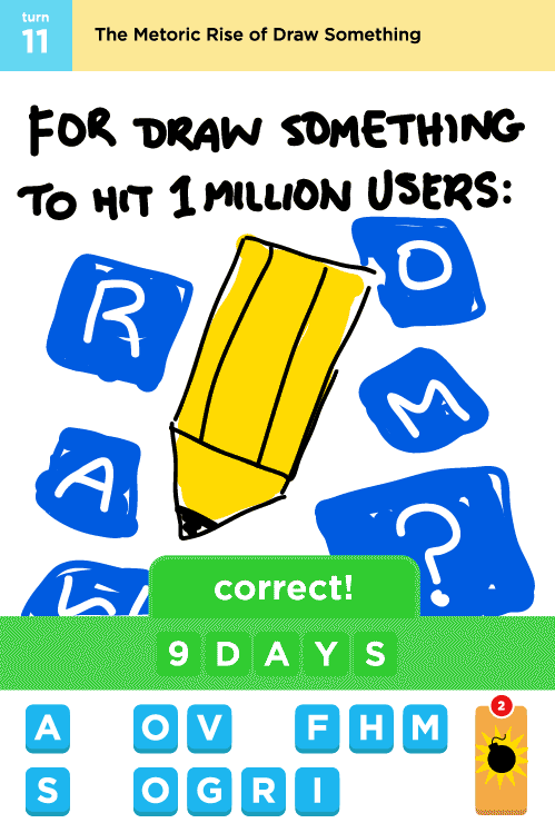 1 milhão de usuários em 9 semanas (Foto: Reprodução)