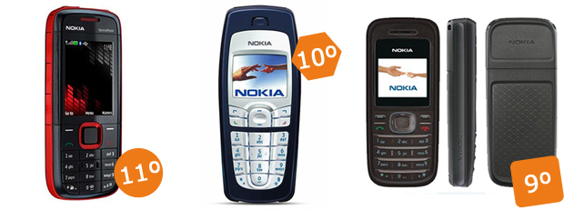 Nokia 1208 vendeu 100 milhões de unidades, seguido pelo 6010 [75 milhões] e 5130 [65 milhões] (Foto: Arte/Divulgação)