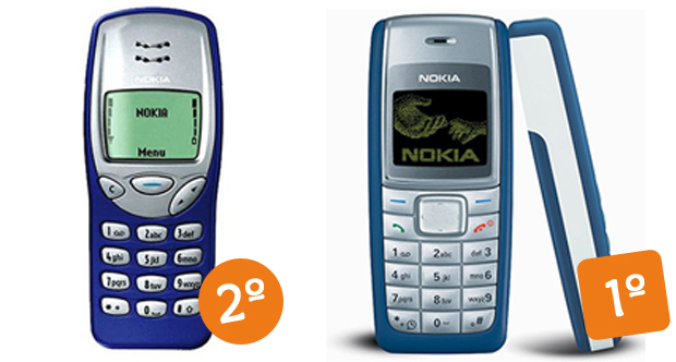 Com 9 entre os 10 celulares mais famosos do mundo, a Nokia conquistou o topo da lista com o 3210 (Foto: Arte/Divulgação)