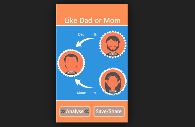 Like Who? Dad or Mom ? um aplicativo superdivertido para brincar em fam?lia (Foto: Divulga??o/ Like Who? Dar Or Mom)